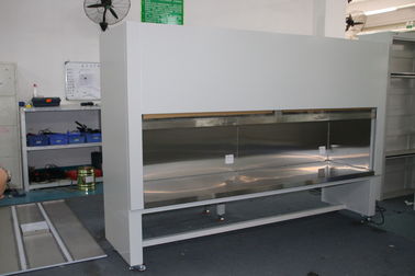 El banco limpio laminar vertical humanizado H14 plisa 8m m PMMA